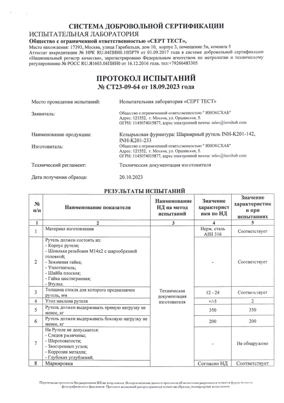 Протокол испытаний №СТ23-09-64 от 18.09.2023 года