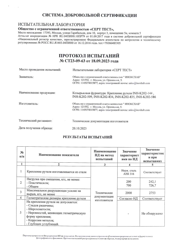 Протокол испытаний №СТ23-09-63 от 18.09.2023 года