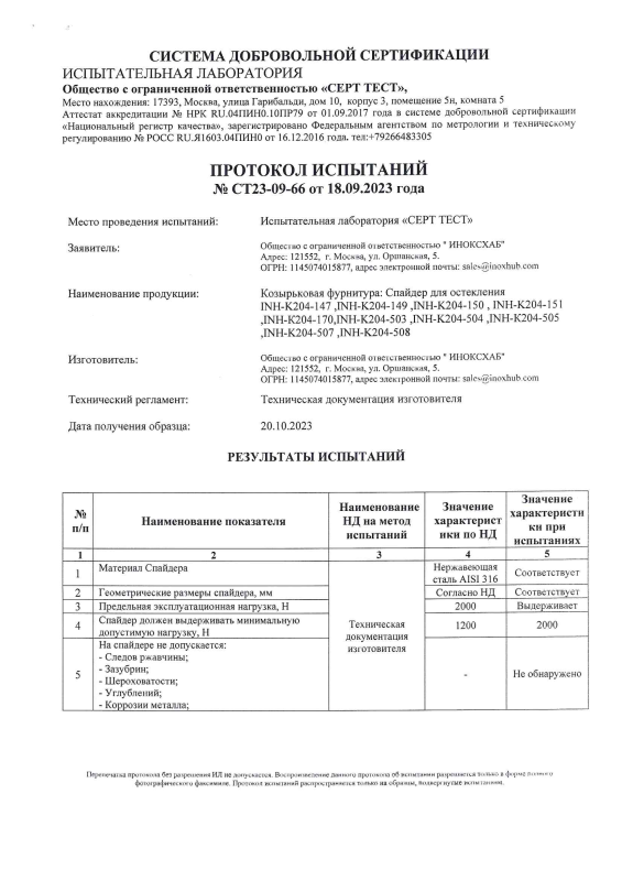 Протокол испытаний №СТ23-09-66 от 18.09.2023 года