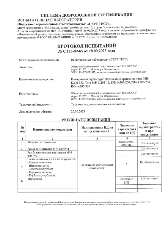 Протокол испытаний №СТ23-09-65 от 18.09.2023 года